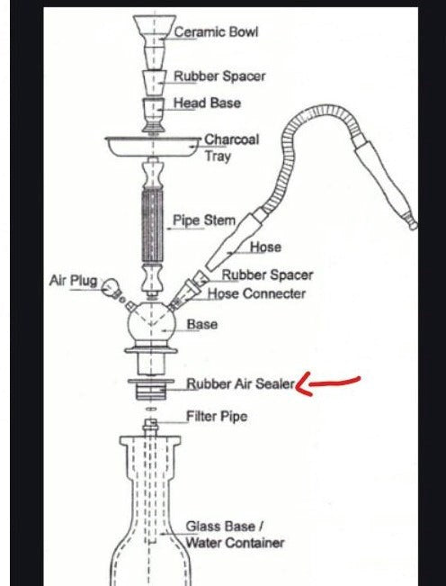 Rubber Air Sealer for Shisha Argileh (Medium Size) D : 3 cm ; H : 2 cm