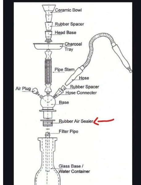 Rubber Air Sealer for Shisha Argileh (Medium Size) D : 3 cm ; H : 2 cm