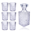 Water and Beverage Jug Decanter and Tumblers Set of 7 Pcs Jug 800 ml Tumbler 320 ml
